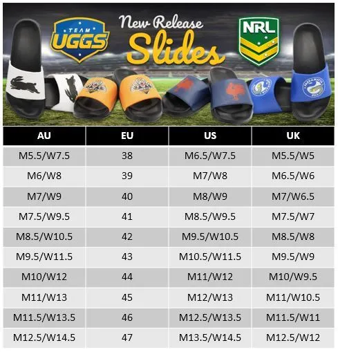 TEAM UGGS Unisex NRL Slides